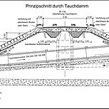 Prinzipschnitt Tauchdamm
