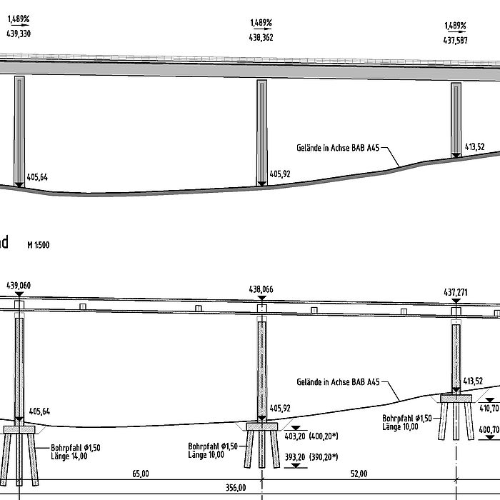 Konstruktionsplan mit Längsschnitt durch die geplante Brücke mit Bemaßung